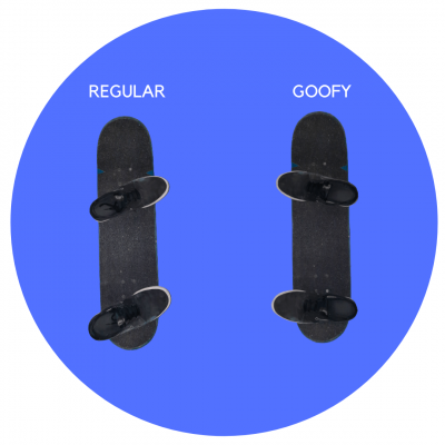 Skateboard : Goofy et regular