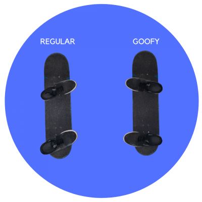 Skateboard : Goofy et regular Skateboard : Goofy et regular